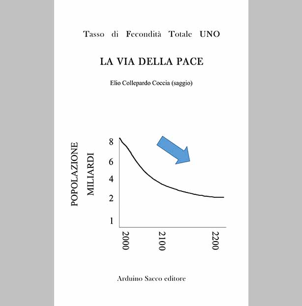 “La via della pace” di Elio Collepardo Coccia